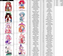 Touhou Character Sorter Results 7:16:23