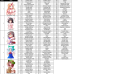 sort-2026-04-28(15_15_49)