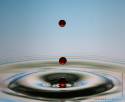 water-drop