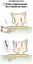 Cat Mahjong 3