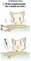 Cat Mahjong 3