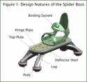 spiderboot1