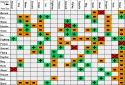 battlechart